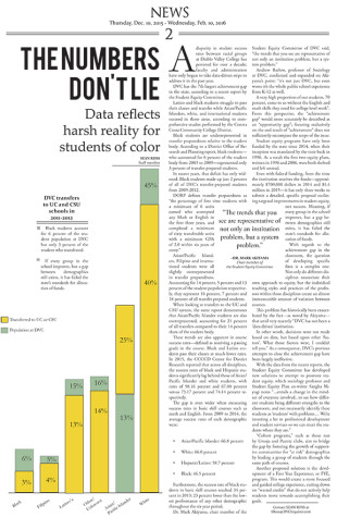 DVCINQUIRER-PAGE2-NEWS-10DEC2015