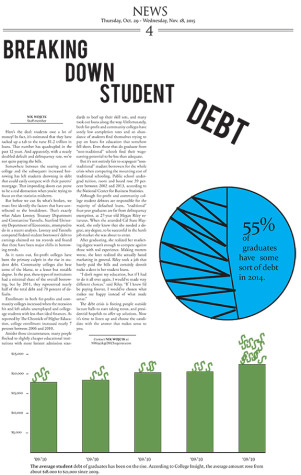 DVCINQUIRER-PAGE4-NEWS-10-29-15