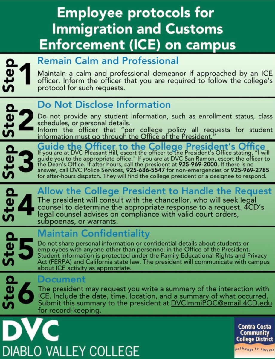 DVC Releases New Protocols for Faculty and Staff to Handle ICE Encounters on Campus